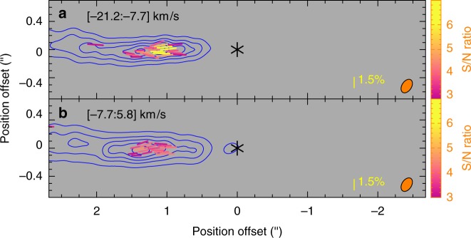 Fig. 3