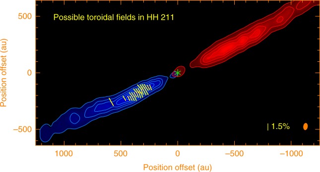 Fig. 5