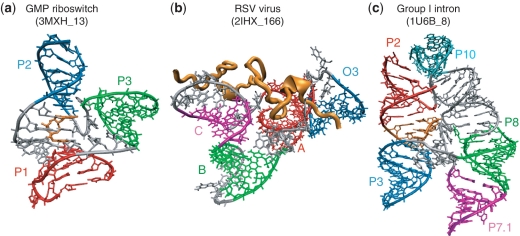 Figure 5.