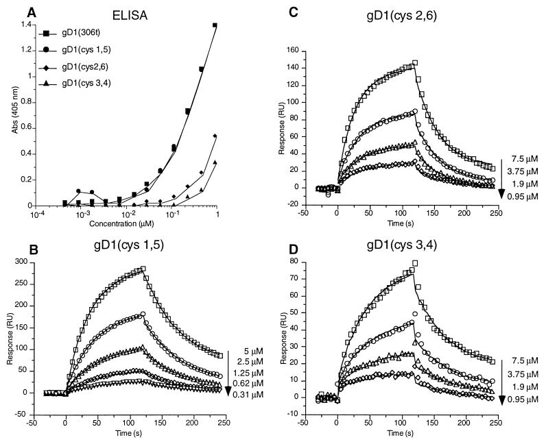 FIG. 7