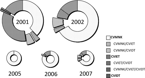 FIG. 1.