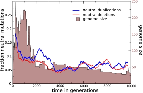 FIG. 6.—