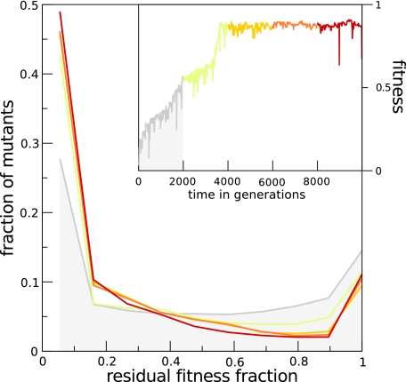 FIG. 10.—