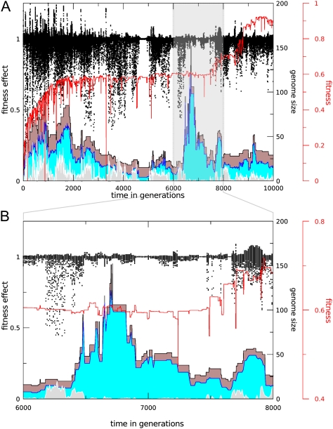 FIG. 9.—