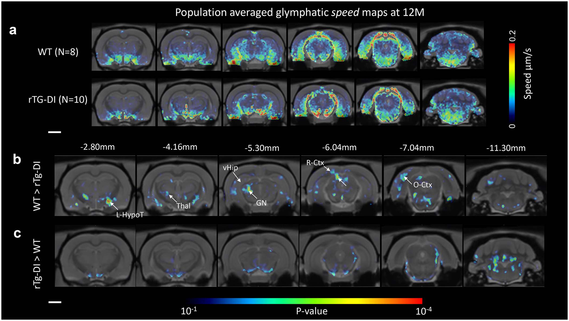 Extended Data Fig. 4