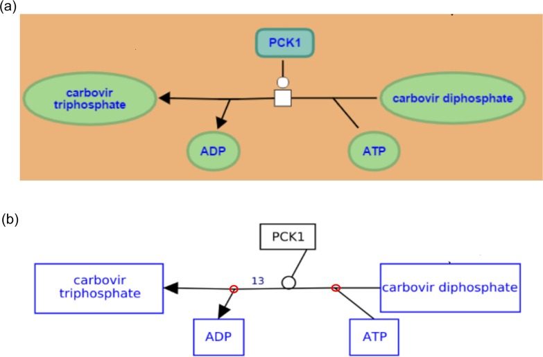 Fig 6