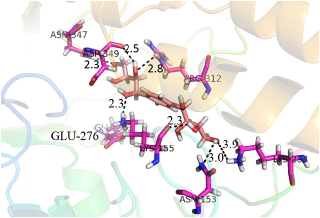 Figure 10