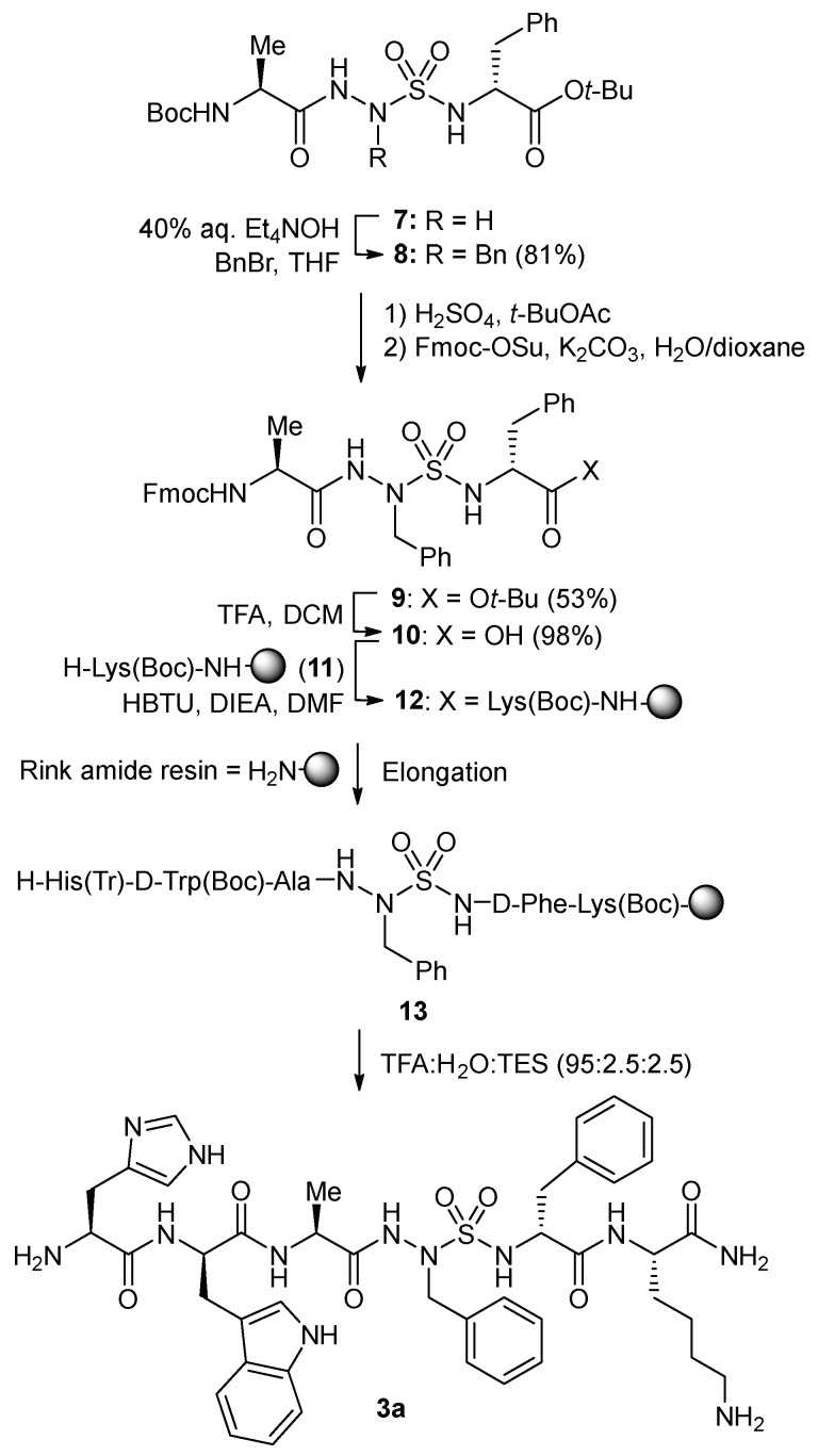 Scheme 1