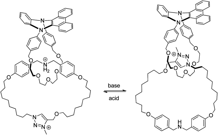 Fig. 13