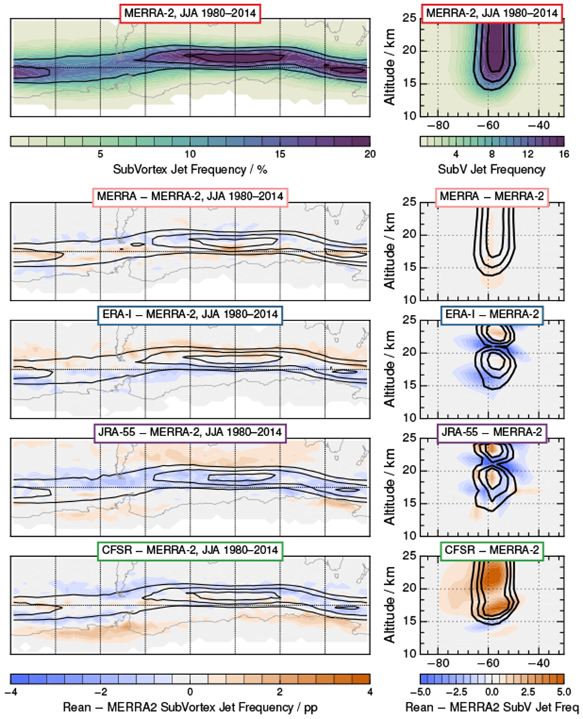 Figure 12.