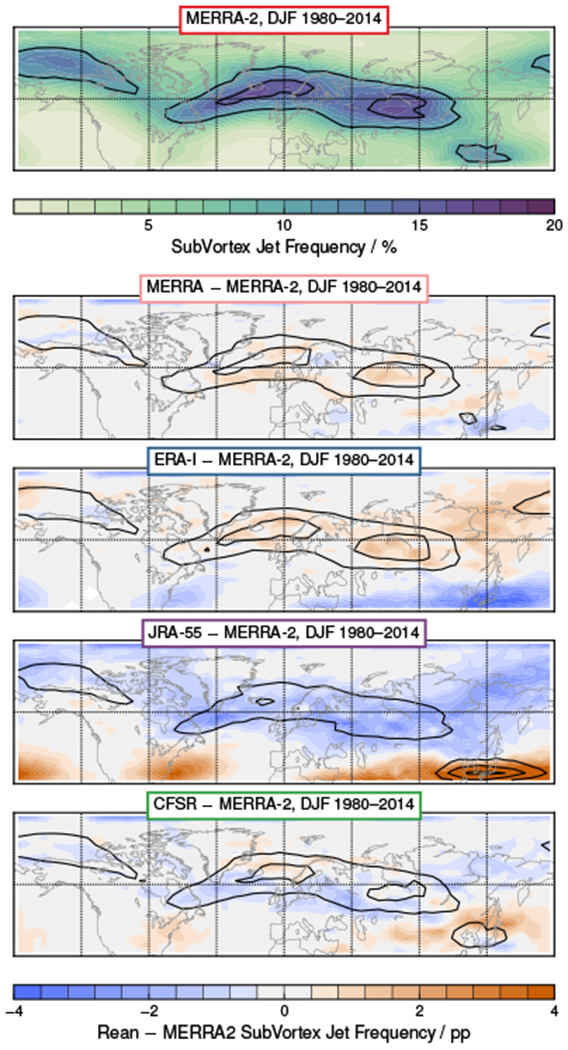 Figure 11.