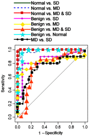 Fig. 9