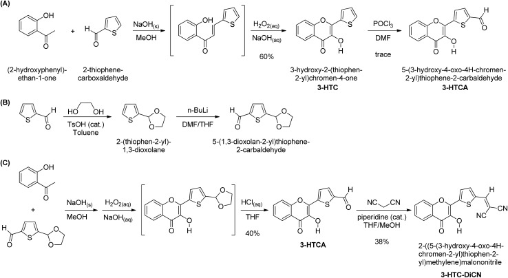 Scheme 1