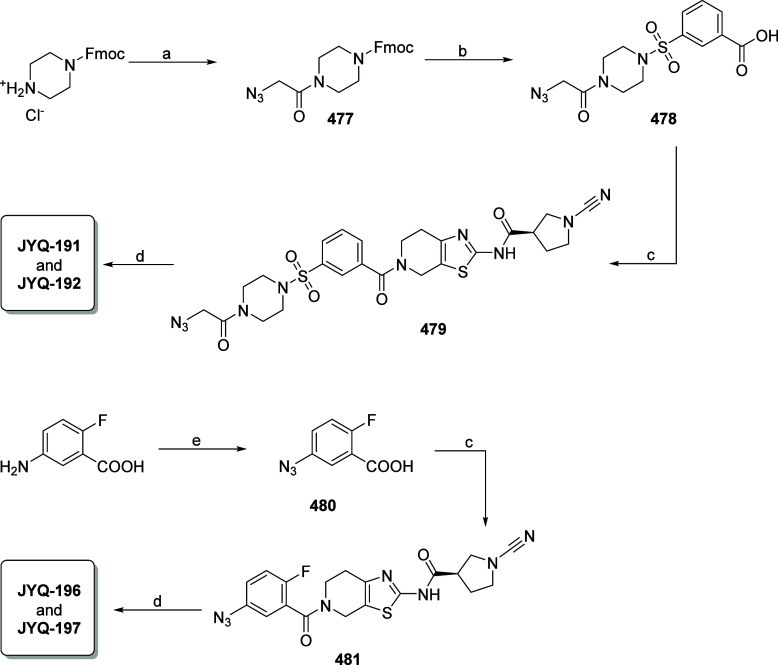 Scheme 2