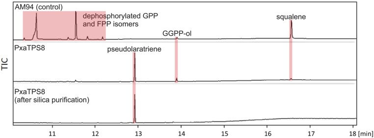 Fig. S6.