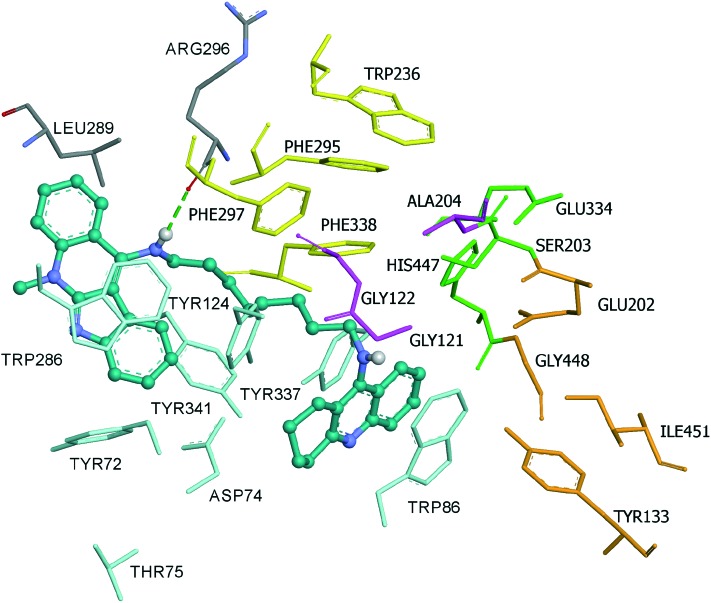 Fig. 7