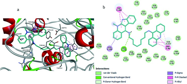 Fig. 8