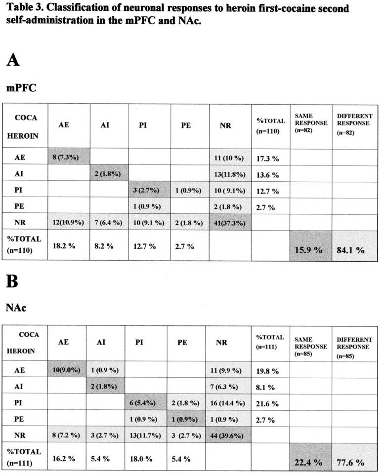 graphic file with name ns08819420t3.jpg