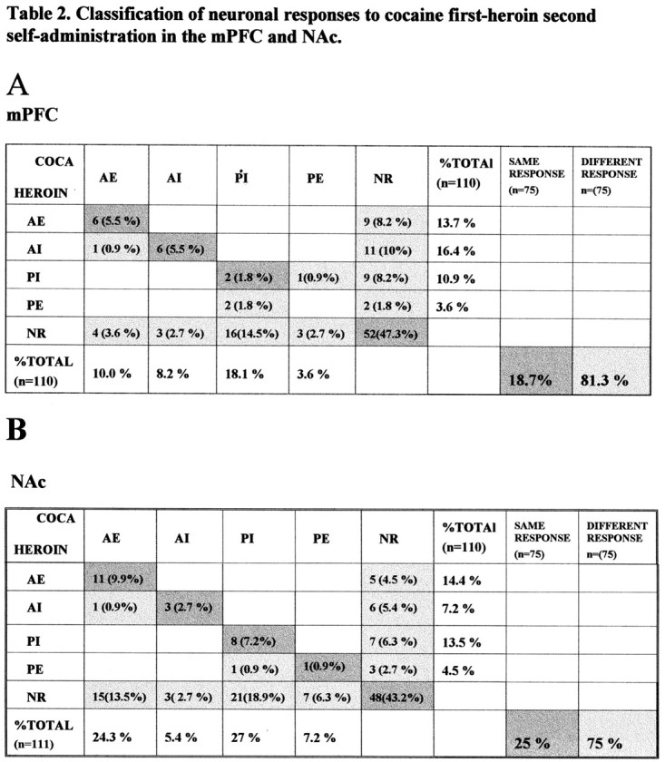 graphic file with name ns08819420t2.jpg