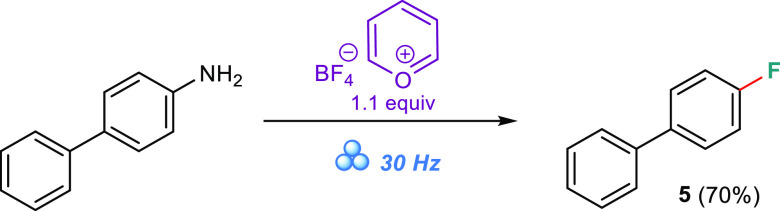 Scheme 5