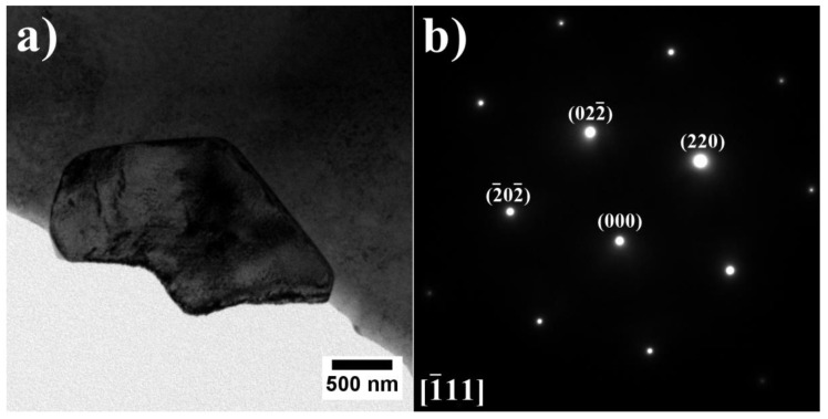 Figure 13