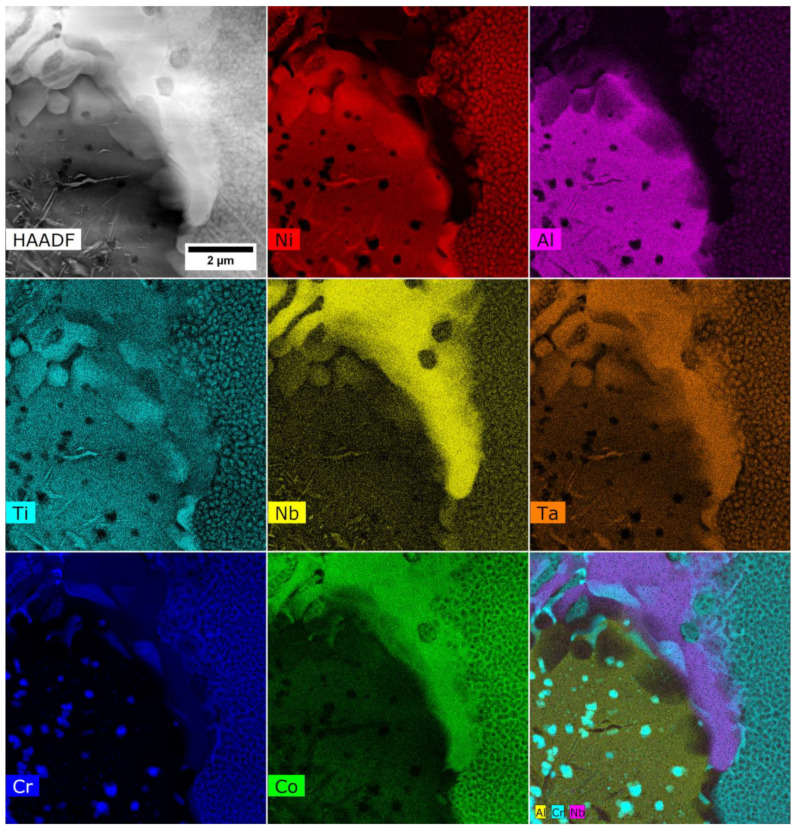 Figure 14