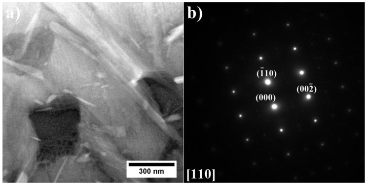 Figure 18