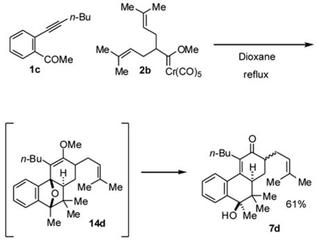 Scheme 7