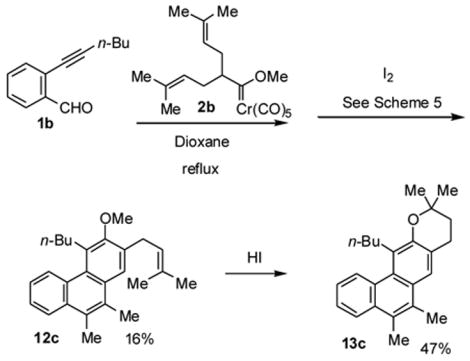 Scheme 6
