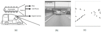 Figure 44