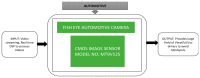 Figure 47