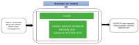Figure 23