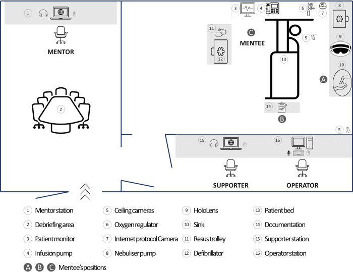 Fig 2