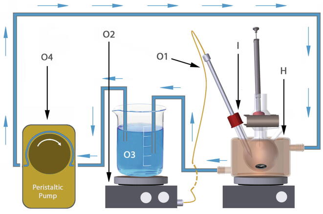 Novel modified vertical diffusion cell for testing of in vitro drug ...