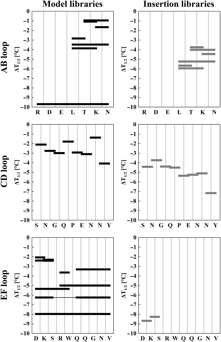 Fig. 3.