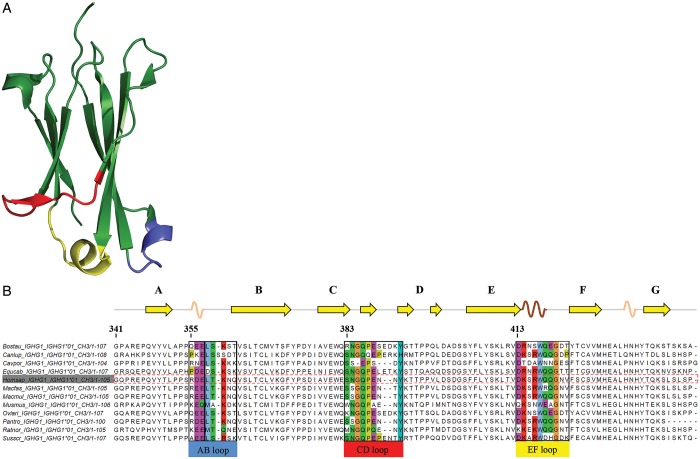 Fig. 1.