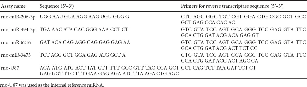 graphic file with name NRR-11-1940-g002.jpg