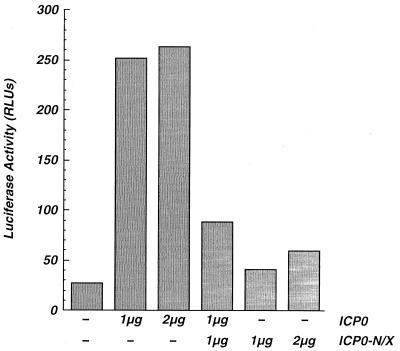 FIG. 9