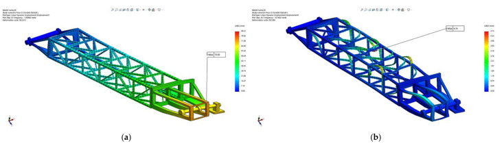 Figure 17