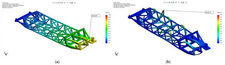 Figure 18