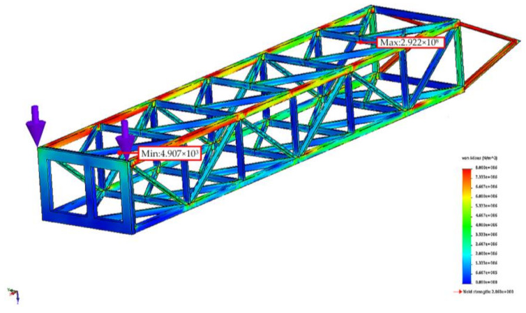 Figure 25