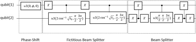 Figure 8