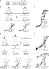 Figure 10.