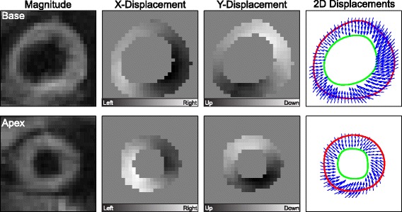 Fig. 7