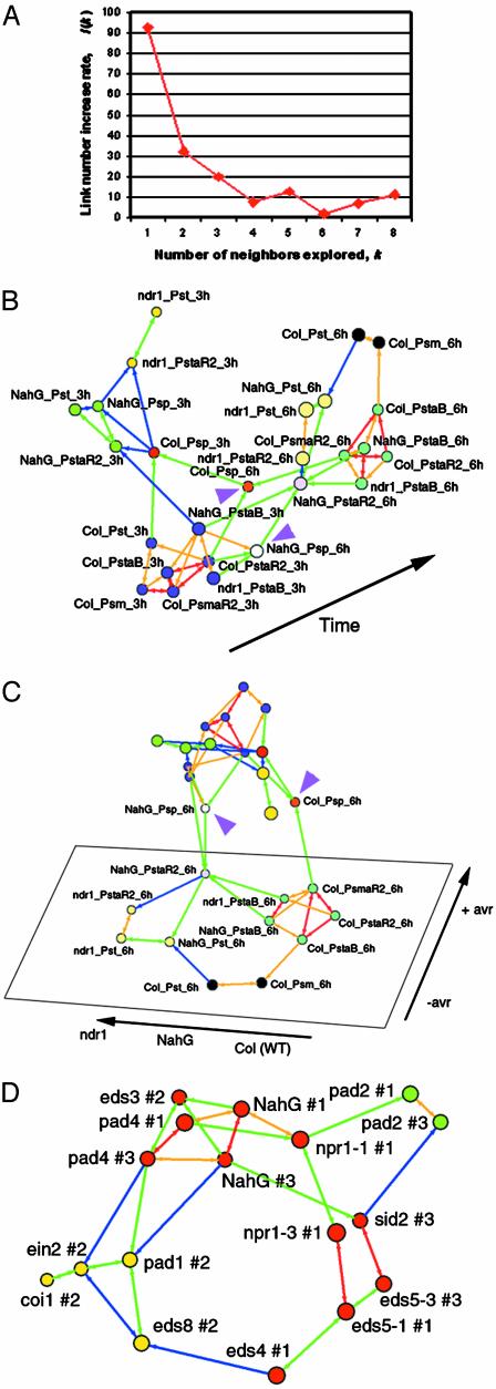 Fig. 2.