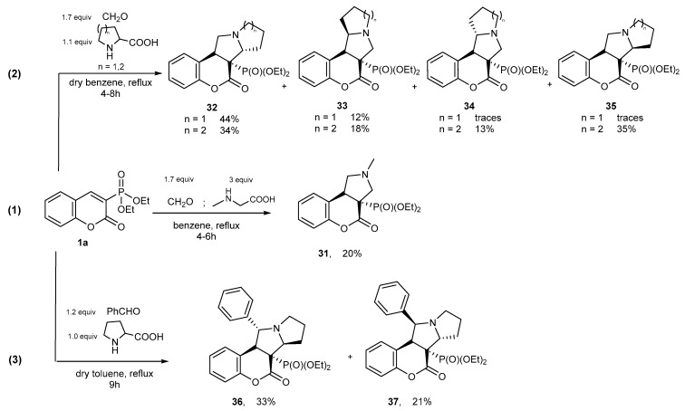 Scheme 31