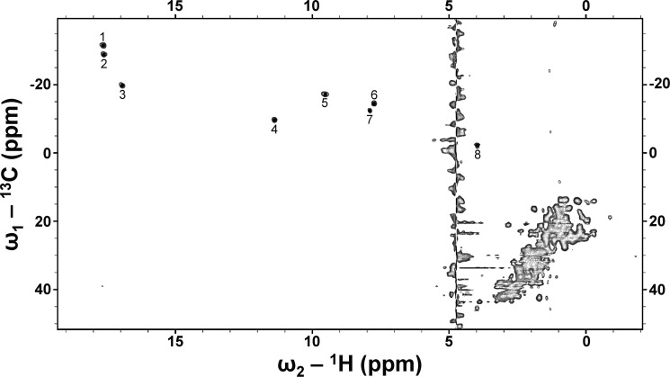 FIGURE 4.