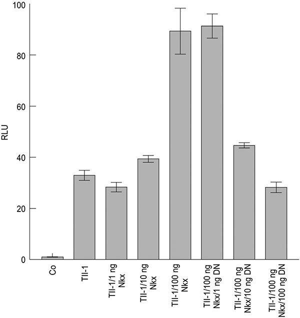 Fig. 3.