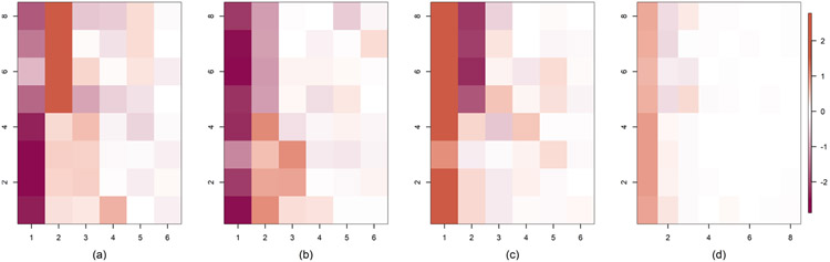 Fig. 10.