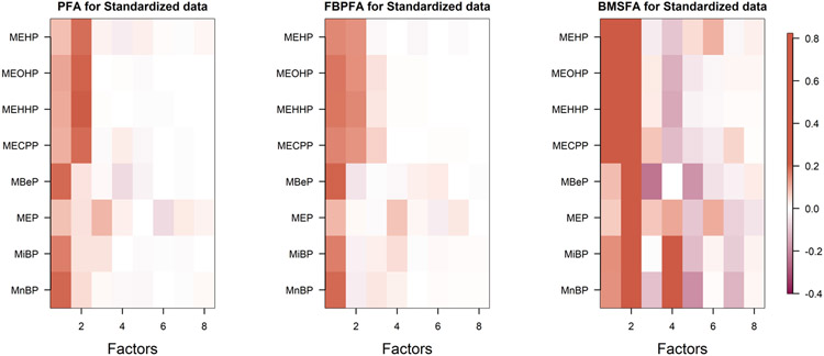 Fig. 11.